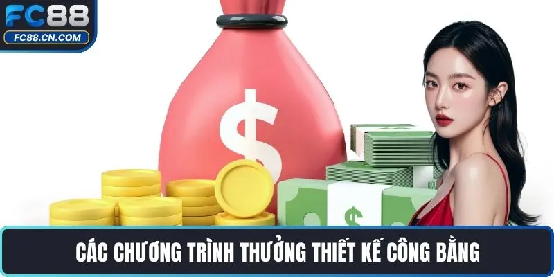 Giới Thiệu FC88 Chi Tiết Về Nhà Cái Và Dịch Vụ Hấp Dẫn - DATIHE