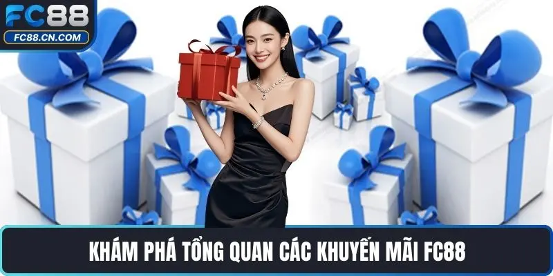 Khuyến Mãi FC88: Chiến Lược Sử Dụng Để Tối Ưu Hiệu Quả - DATIHE